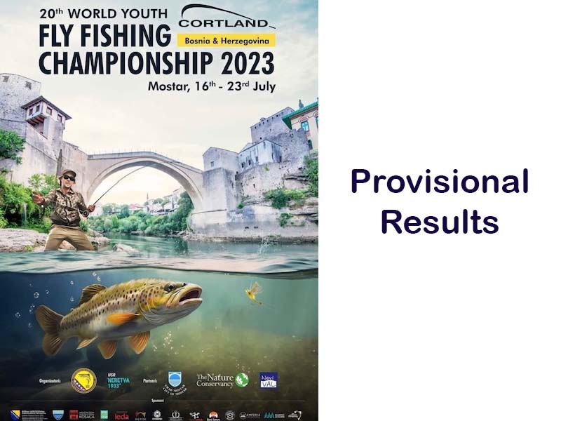 Read more about the article Youth – Provisional results