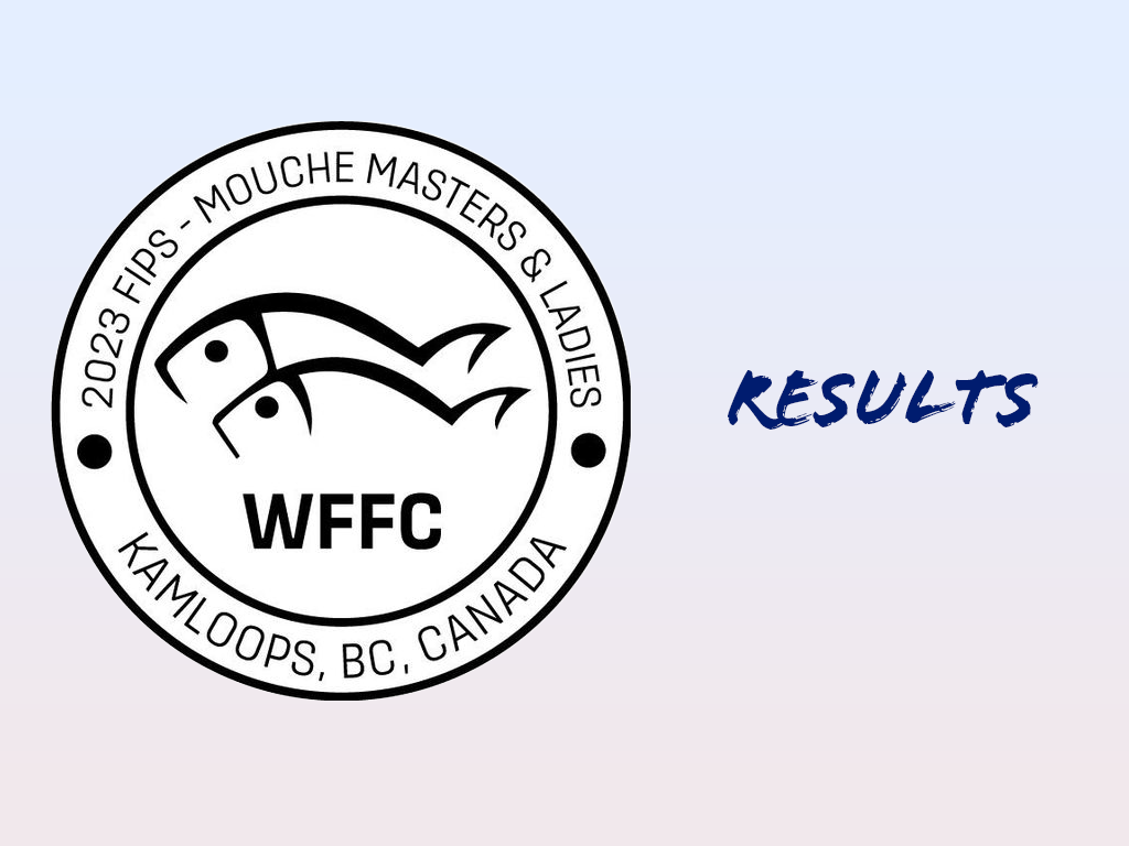 Read more about the article Masters and Ladies 2023 Canada – Results